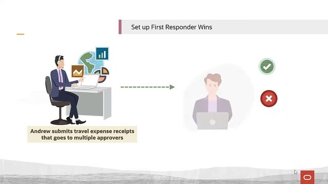 Approvals | How Do I Set Up Parallel Approvals смотреть онлайн