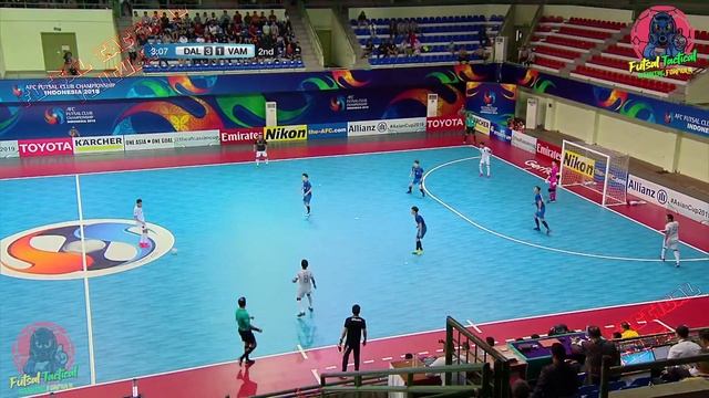 Futsal Powerplay Tactical |Futsal Club 2018| смотреть онлайн