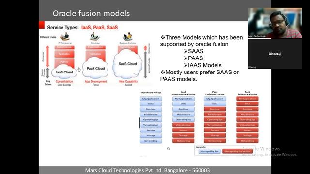 Oracle Fusion Inventory management - Quick intro - Fusion R13 Version смотреть онлайн