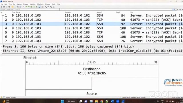 WIRESHARK TRAINING | WIRESHARK | HOW TO CAPTURE PACKETS IN NETWORK смотреть онлайн