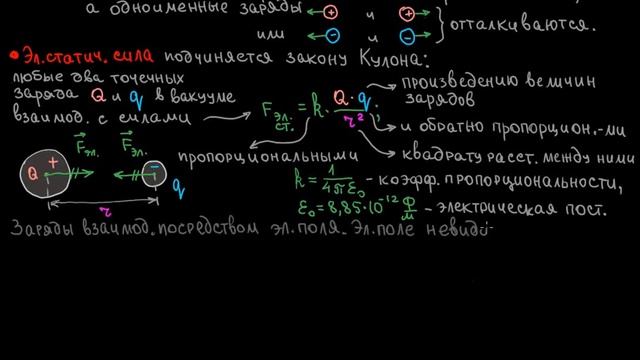 Лекц 8 б Электростатическая сила смотреть онлайн