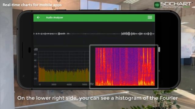 Live Demo of the SciChart iOS Android Audio Spectrum Analyzer Demo - Realtime Charts for your Apps смотреть онлайн