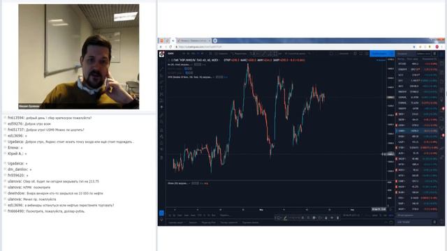 Срочный взгляд на рынок! Торговые идеи на 22.03.2019 смотреть онлайн