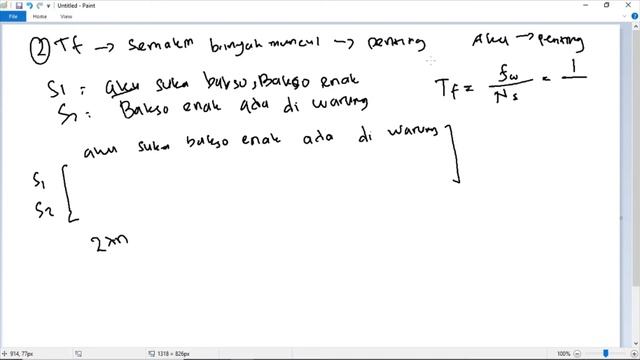 Teori Matematika Bag of Words dan TF-IDF смотреть онлайн