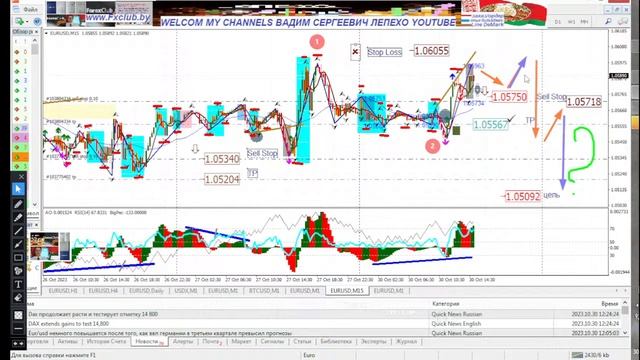 Signal Prognoz Investor s VSL EURUSD fxclub.by mt4 scalping Выдаю точки входа 30.02.10.23. смотреть онлайн