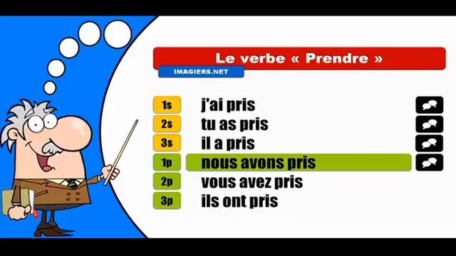 La conjugaison du verbe Prendre # Indicatif Passé composé смотреть онлайн