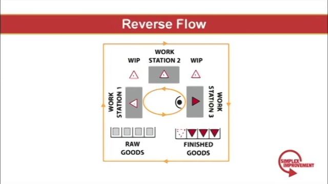 Final Merged Cells смотреть онлайн