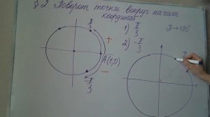 Алгебра 10 класс Поворот точки вокруг начала координат Лекция