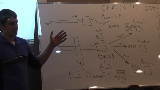 Java Junior August: JDBC, Meta info, SQL, Row set, XA. Лекция #14 (Часть 2) смотреть онлайн