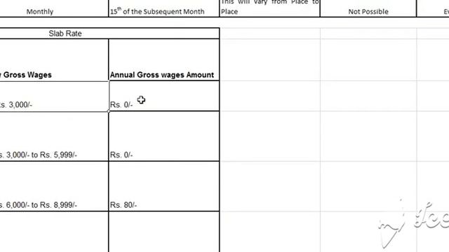 PROFESSIONAL TAX IN GUJARAT смотреть онлайн