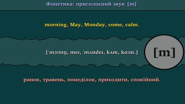 #1 Англійська. Фонетика. смотреть онлайн