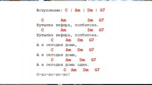 Как играть на баяне гитарные аккорды - Чайф - Оранжевое настроение - разбор ноты аккорды