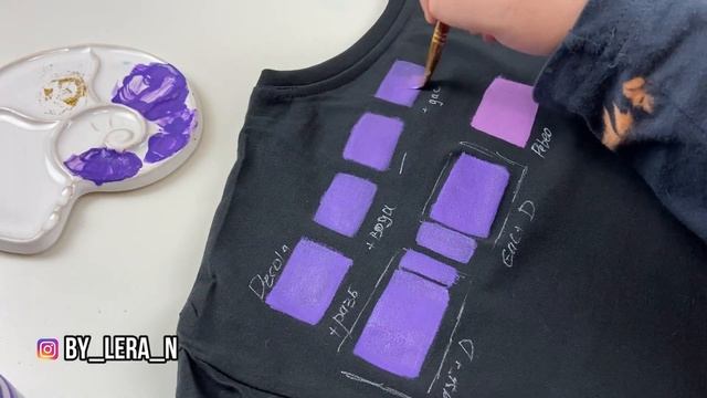 Разбавитель красок по ткани | РАЗРУШАЮ МИФЫ | Зачем нужен | Роспись и кастом одежды смотреть онлайн