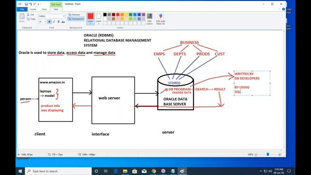ORACLE 19c tutorial || Demo - 4 || by Mr. Dinesh On 06-01-2020 смотреть онлайн