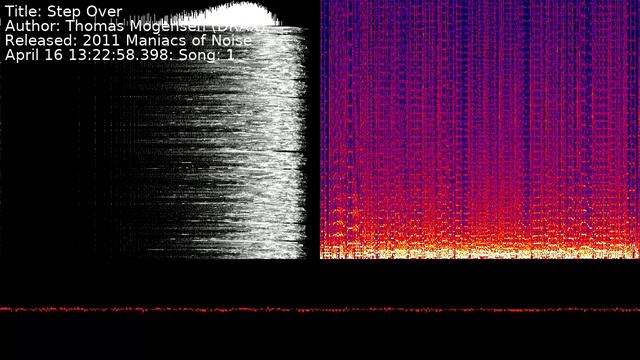 Thomas Mogensen (DRAX) - Step Over | Song 1 [#C64] [#SID] смотреть онлайн