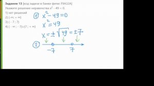Укажите решение неравенства x^2 - 49 меньше 0.
