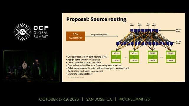 Source Routing for AI Fabrics смотреть онлайн