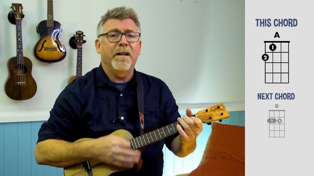 Cotton Fields - CCR // Ukulele Playthrough смотреть онлайн