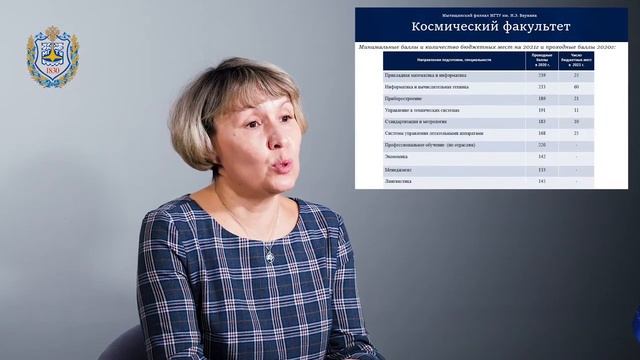 О приёмной кампании 2021 смотреть онлайн