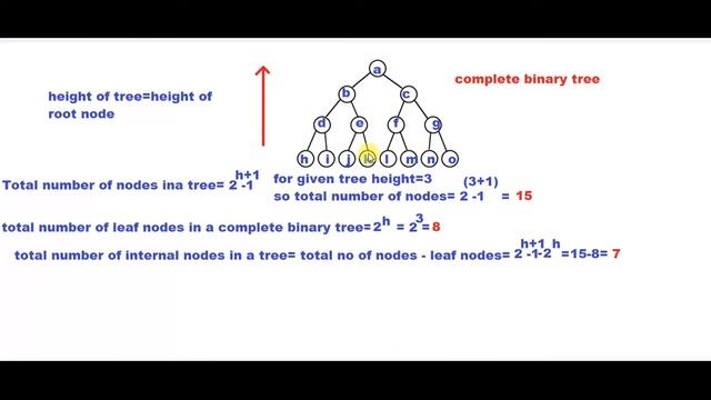 Complete binary tree in c || relation in height and nodes in Hindi смотреть онлайн