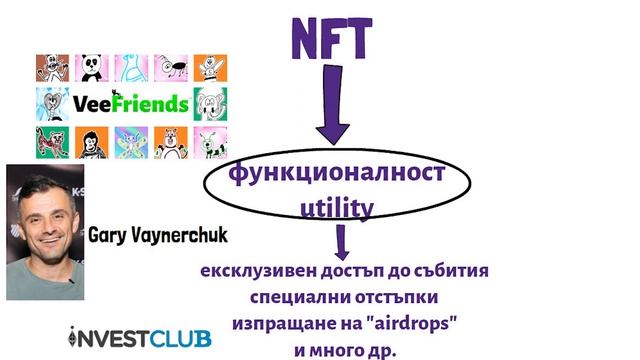 Само КАРТИНКИ ли са NFT!? смотреть онлайн