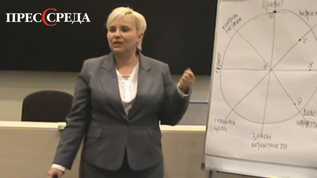 Урок 1 - Горячие проблемы холодных звонков смотреть онлайн