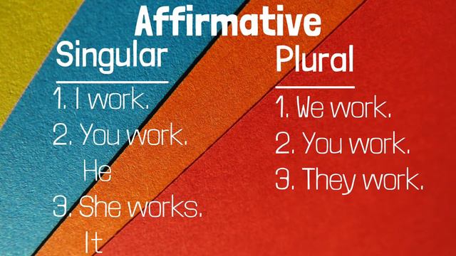 Present Simple Tense - Affirmative Form смотреть онлайн