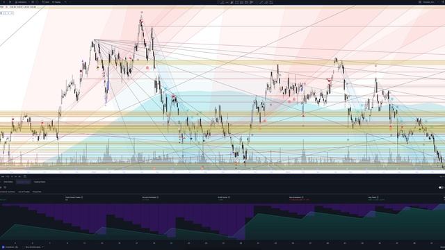 JUNIPER NETWORKS, INC price forecast, (Juniper Networks) analysis today and 2024 | Juniper Networks смотреть онлайн