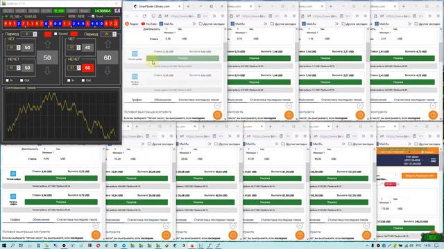 Разгон ДЕПО на 122% за полтора часа (видео №1) смотреть онлайн