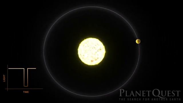 15x4 - 15 минут про экзопланеты смотреть онлайн