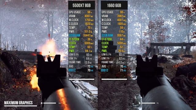 GTX 1660 vs. AMD RX 5500 XT 1080p - Test in 11 Games смотреть онлайн
