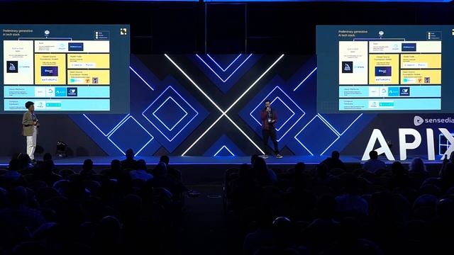 How to create and manage an intelligent ecosystem with AI | Builders Talk | APIX 2023 смотреть онлайн