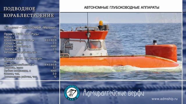 Адмиралтейские верфи смотреть онлайн