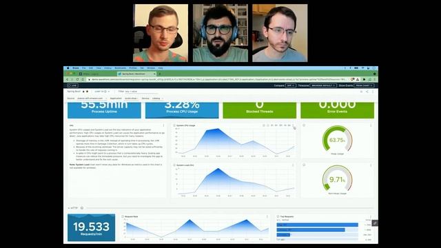 Jonatan Ivanov, Marcin Grzejszczak, Tommy Ludwig, and Shavindri Dissanayake at SpringOne 2021 смотреть онлайн