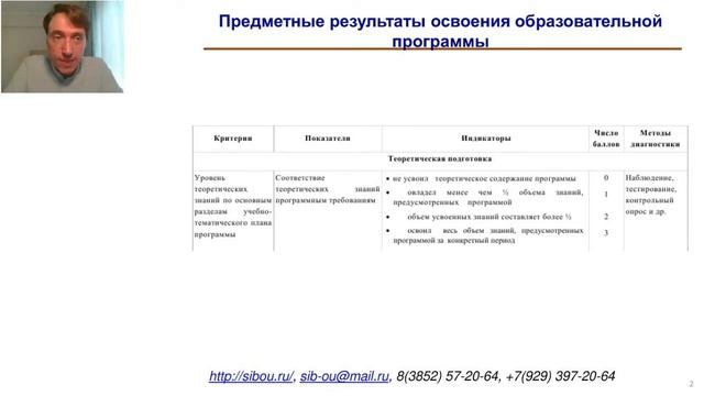 Критерии и параметры оценки качества освоения дополнительных образовательных программ (Акимов С.С.)