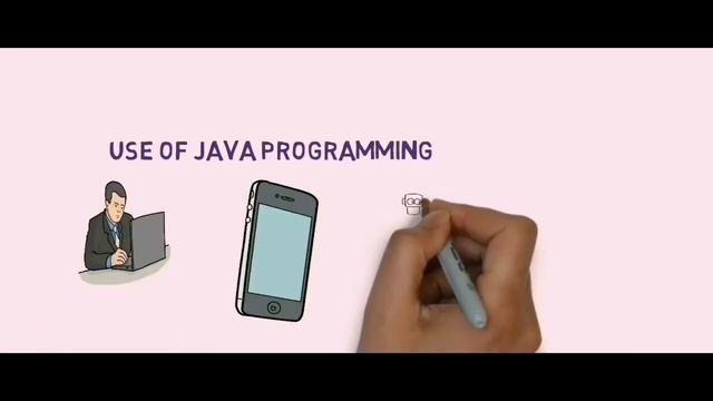 Java Tutorial For Beginners 1- introduction to java-Animation video смотреть онлайн