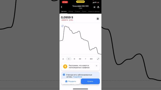 НОВАЯ СТРАТЕГИЯ / ИНВЕСТИРУЮ В АМЕРИКАНСКИЙ РЫНОК смотреть онлайн