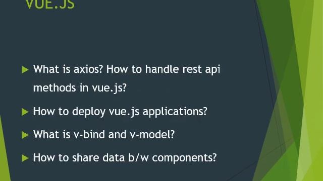 Wipro Vue.js Interview Questions #vuejs #vuejs смотреть онлайн