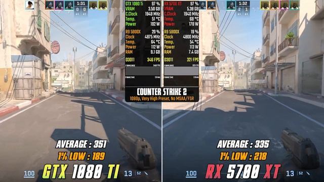 GTX 1080 Ti vs RX 5700 XT - Which GPU Aged Better? смотреть онлайн