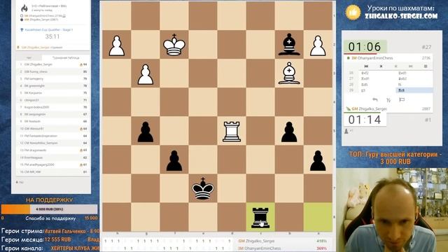 100% ПОБЕД!! Это Вам Не НЯШКА!! Кубок Казахстана!! 3+0!! Шахматы & СЕРГЕЙ ЖИГАЛКО. На lichess.org смотреть онлайн