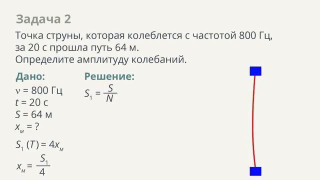 21. Решение задач по теме «Механические колебания и волны» Колебошин. С. В. смотреть онлайн