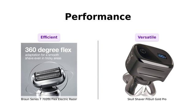 🔥Braun Series 7 7020s Vs Skull Shaver Pitbull Gold PRO🔥