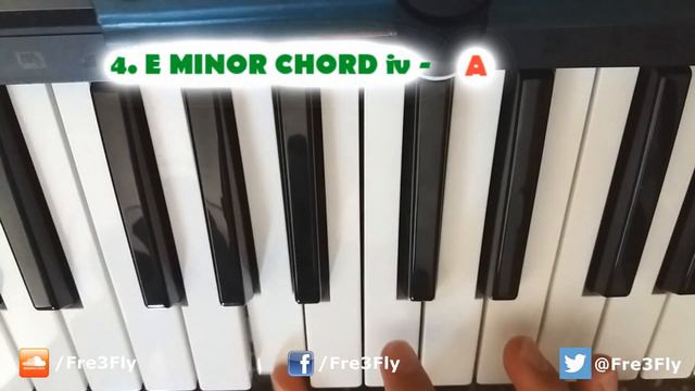 E Minor Scale & Chords [All Scales & Chords Tutorial #15] смотреть онлайн