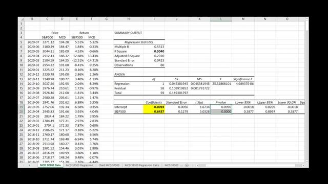 Ch 09 06 CAPM Regression in Excel смотреть онлайн
