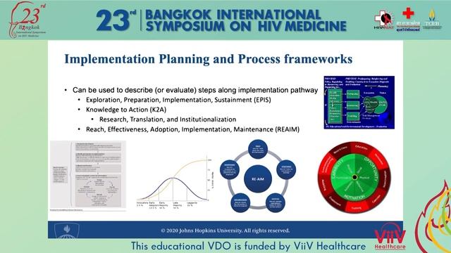 Crafting adolescent HIV care programs using an implementation science approach смотреть онлайн