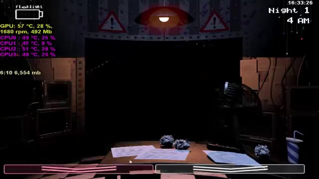 Five Nights at Freddy's 2; Прохождение первой ночи) смотреть онлайн