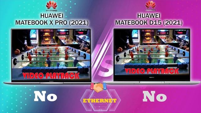 HUAWEI MATEBOOK X PRO (2021) VS HUAWEI MATEBOOK D15 (2021) | WATCH THIS BEFORE BUYING! смотреть онлайн