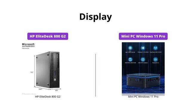 HP EliteDesk 800 G2 Vs Mini PC Windows 11 Pro