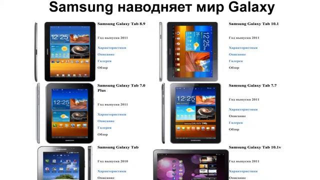 Лучшие практики продаж Мобайл Банкинга Крупному Корпоративному Бизнесу смотреть онлайн