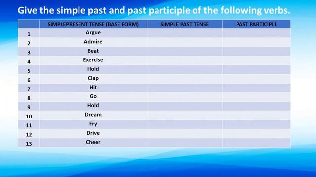 Regular and Irregular Verbs - Part 2 (Simple Present, Simple Past and Past Participle Tenses) смотреть онлайн
